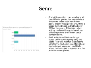 Genre
• From this question I can see clearly all
the different genres that my audience
would like to see in an non-fiction
book. Clearly most people would like a
space themed book as that had over
80% of the votes. This means when
writing my book I know to base it on
different planets or different space
companies etc.
• Both animals and history also got
votes, unlike science geography and
sport. This tells me that to add some
variation to my book I could talk about
the history of space, or I could talk
about the history of our planet and the
animals on our planet.
 