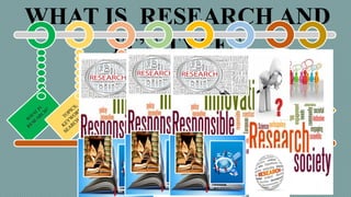 WHAT IS RESEARCH AND
IT’S TYPES
W
HAT
IS
W
HAT
IS
RESEARCH?
RESEARCH?
W
HAT
IS
W
HAT
IS
RESEARCH?
RESEARCH?
TOPICS,
TOPICS,
KEYW
ORDS&
KEYW
ORDS&
SEARCH
TERM
S
SEARCH
TERM
S
TOPICS,
TOPICS,
KEYW
ORDS&
KEYW
ORDS&
SEARCH
TERM
S
SEARCH
TERM
S
TESTING
SEARCH
TESTING
SEARCH
TERM
S
TERM
S
TESTING
SEARCH
TESTING
SEARCH
TERM
S
TERM
S
EVALUATING
EVALUATING
SITES
SITES
EVALUATING
EVALUATING
SITES
SITES
COPYRIGHT
&
COPYRIGHT
&
PLAGIARISM
PLAGIARISM
COPYRIGHT
&
COPYRIGHT
&
PLAGIARISM
PLAGIARISM
TAKING
NOTES
TAKING
NOTES
/GATHERING
/GATHERING
INFORM
ATION
INFORM
ATION
TAKING
NOTES
TAKING
NOTES
/GATHERING
/GATHERING
INFORM
ATION
INFORM
ATION
CITATION
CITATION
CITATION
CITATION
SYNTHESIZING
SYNTHESIZING
INFORM
ATION
INFORM
ATION
AND
SHARING
AND
SHARING
RESULTS
RESULTS
SYNTHESIZING
SYNTHESIZING
INFORM
ATION
INFORM
ATION
AND
SHARING
AND
SHARING
RESULTS
RESULTS
 