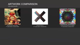 ARTWORK COMPARISON
COLLAGE/COLOUR
Coexist by The xx
2nd studio album, released 2012
Dig Out Your Soul by Oasis
7th studio album, released 2009
A Head Full of Dreams by Coldplay
7th studio album, released 2015
 