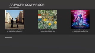 ARTWORK COMPARISON
PHOTOGRAPHY
The Stone Roses by Stone Roses
1st studio album, released 1989
Wish You Were Here by Pink Floyd
9th studio album, released 1975
Simulation Theory by Muse
8th studio album, released 2018
vgxnxvbmvbcm
 