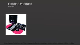 https://www.officialcharts.com/chart-news/vinyl-albums-re-issues-and-limited-editions-released-in-2018__21634/
EXISTING PRODUCT
NO RETURN
 