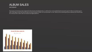 The increase of streaming is also recognised by Music Business Worldwide which, in a 2019 article, it was revealed that UK consumers spent £1.33bn on recorded music in
2018. These figures mean that there has been an annual increase of £100m, for the second year in a row. These are from streaming services as statistics from the BPI show
the continuous fall in album sales from physical and digital platforms.
ALBUM SALES
SECONDARY
 