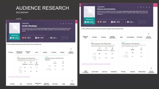 caCzXC
AUDIENCE RESEARCH
SECONDARY
 