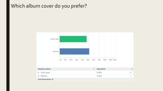 Which album cover do you prefer?
 