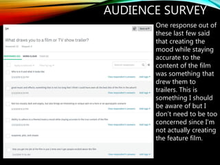 AUDIENCE SURVEY
One response out of
these last few said
that creating the
mood while staying
accurate to the
content of the film
was something that
drew them to
trailers. This is
something I should
be aware of but I
don’t need to be too
concerned since I’m
not actually creating
the feature film.
 