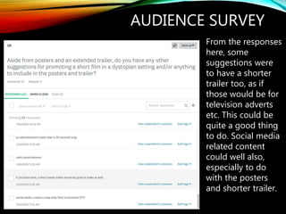 AUDIENCE SURVEY
From the responses
here, some
suggestions were
to have a shorter
trailer too, as if
those would be for
television adverts
etc. This could be
quite a good thing
to do. Social media
related content
could well also,
especially to do
with the posters
and shorter trailer.
 