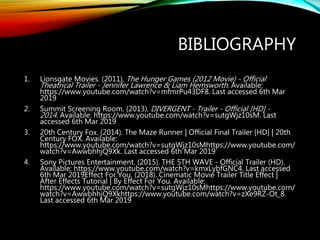 BIBLIOGRAPHY
1. Lionsgate Movies. (2011). The Hunger Games (2012 Movie) - Official
Theatrical Trailer - Jennifer Lawrence & Liam Hemsworth. Available:
https://www.youtube.com/watch?v=mfmrPu43DF8. Last accessed 6th Mar
2019
2. Summit Screening Room. (2013). DIVERGENT - Trailer - Official [HD] -
2014. Available: https://www.youtube.com/watch?v=sutgWjz10sM. Last
accessed 6th Mar 2019
3. 20th Century Fox. (2014). The Maze Runner | Official Final Trailer [HD] | 20th
Century FOX. Available:
https://www.youtube.com/watch?v=sutgWjz10sMhttps://www.youtube.com/
watch?v=AwwbhhjQ9Xk. Last accessed 6th Mar 2019
4. Sony Pictures Entertainment. (2015). THE 5TH WAVE - Official Trailer (HD).
Available: https://www.youtube.com/watch?v=kmxLybfGNC4. Last accessed
6th Mar 2019Effect For You. (2018). Cinematic Movie Trailer Title Effect |
After Effects Tutorial | By Effect For You. Available:
https://www.youtube.com/watch?v=sutgWjz10sMhttps://www.youtube.com/
watch?v=AwwbhhjQ9Xkhttps://www.youtube.com/watch?v=zXe9RZ-Ot_8.
Last accessed 6th Mar 2019
 
