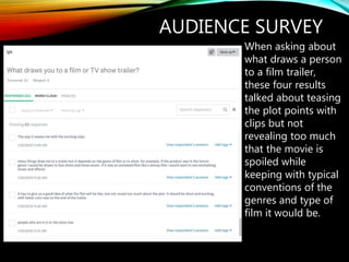 AUDIENCE SURVEY
When asking about
what draws a person
to a film trailer,
these four results
talked about teasing
the plot points with
clips but not
revealing too much
that the movie is
spoiled while
keeping with typical
conventions of the
genres and type of
film it would be.
 