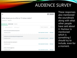 AUDIENCE SURVEY
These responses
also mentioned
the soundtrack
along with what
other people
have said about
it. Humour is
mentioned
which is
something I
should try to
include, even for
a moment.
 