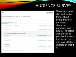 AUDIENCE SURVEY
These responses
also said similar
things about
being drawn to
the music,
characters,
popularity and
actors. The actors
won’t really be
possible for me in
that sense, but I
may give off that
impression that it
is.
 