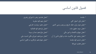 ‫اساسی‬ ‫قانون‬ ‫فصول‬
‫مقدمه‬
‫اول‬ ‫فصل‬:‫کلی‬ ‫اصول‬
‫دوم‬ ‫فصل‬:‫کشور‬ ‫رسمی‬ ‫پرچم‬ ‫و‬ ‫تاریخ‬ ،‫خط‬ ،‫زبان‬
‫سوم‬ ‫فصل‬:‫ملت‬ ‫حقوق‬
‫چهارم‬ ‫فصل‬:‫مالی‬ ‫امور‬ ‫و‬ ‫اقتصاد‬
‫پنجم‬ ‫فصل‬:‫آن‬ ‫از‬ ‫ناشی‬ ‫قوای‬ ‫و‬ ‫ملت‬ ‫حاکمیت‬ ‫حق‬
‫ششم‬ ‫فصل‬:‫مقننه‬ ‫قوه‬
‫هفتم‬ ‫فصل‬:‫شوراها‬
‫هشتم‬ ‫فصل‬:‫رهبری‬ ‫شورای‬ ‫یا‬ ‫رهبر‬
‫نهم‬ ‫فصل‬:‫مجریه‬ ‫قوه‬
‫دهم‬ ‫فصل‬:‫خارجی‬ ‫سیاست‬
‫یازدهم‬ ‫فصل‬:‫قضائیه‬ ‫قوه‬
‫دوازدهم‬ ‫فصل‬:‫سیما‬ ‫و‬ ‫صدا‬
‫سیزدهم‬ ‫فصل‬:‫ملی‬ ‫امنیت‬ ‫عالی‬ ‫شورای‬
‫چهاردهم‬ ‫فصل‬:‫اساسی‬ ‫قانون‬ ‫در‬ ‫بازنگری‬
www.nekoo.ir 23
 