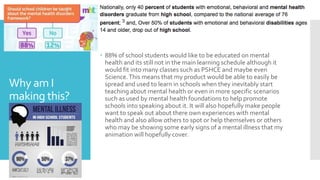 Why am I
making this?
 88% of school students would like to be educated on mental
health and its still not in the main learning schedule although it
would fit into many classes such as PSHCE and maybe even
Science.This means that my product would be able to easily be
spread and used to learn in schools when they inevitably start
teaching about mental health or even in more specific scenarios
such as used by mental health foundations to help promote
schools into speaking about it. It will also hopefully make people
want to speak out about there own experiences with mental
health and also allow others to spot or help themselves or others
who may be showing some early signs of a mental illness that my
animation will hopefully cover.
 