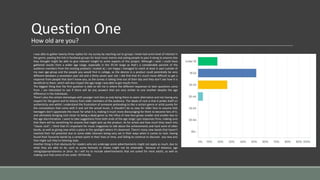 Question One
How old are you?
I was able to gather twenty three replies for my survey by reaching out to groups i knew had some level of interest in
the genre, posting the link in facebook groups for local music events and asking people to pass it along to anyone else
they thought might be able to give relevant insight to some aspects of this project. Although i wish i could have
gathered results from a wider age range, especially in the 35-54 range as that’s a considerable percent of the
audience members from the existing products i looked at, i am happy i managed to reach at least in part outside of
my own age group and the people you would find in college, as the desires in a product could potentially be very
different between a seventeen year old and a thirty seven year old. I did find that it’s much more difficult to get a
response from people that don’t know you, as the survey is taking time out of their day and they don’t see how it is
beneficial to them, which will also impact the age range i was able to get results from.
The biggest thing that the first question is able to tell me is where the different responses to later questions came
from. i am interested to see if there will be any answers that are very similar to one another despite the age
difference in the individuals.
There’s also the certain stereotype with younger rock fans as only being there to seem alternative and not having any
respect for the genre and its history from older members of the audience. The ideals of rock is that it prides itself on
authenticity and whilst i understand the frustration of someone pretending to like a certain genre or artist purely for
the connotations that come with it and not the actual music, it shouldn’t be so easy for older fans to assume that
teenagers don’t appreciate the music for what it is, making it much more discouraging for them to become fans of it,
and ultimately bringing rock closer to being a dead genre as the influx of new fans grows smaller and smaller due to
the age discrimination. I want to take suggestions from both ends of the age range i got responses from, making sure
that there will be something for anyone that might pick up the product. As for artists and how much they reach into
“classic rock”, i think that it’s important for music magazines to talk about the achievements and hard work of older
bands, as well as giving new artist a place in the spotlight where it’s deserved. There's many new bands that haven’t
reached their full potential due to some older listeners being very set in their ways when it comes to rock, having
found their favourite bands by a certain point in their lives or time, and failing to continue to discover any new acts
that might suit they’re listening style.
Another thing is that obviously for readers who are underage some advertisements might not apply as much, due to
what they are able to do, such as some festivals or shows might not be attainable because of distance, age
rating/appropriateness or price. So i will try to include advertisements that are suited for most adults, as well as
making sure that some of are under 18 friendly.
 