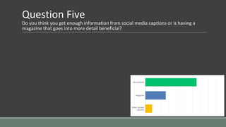 Question Five
Do you think you get enough information from social media captions or is having a
magazine that goes into more detail beneficial?
 