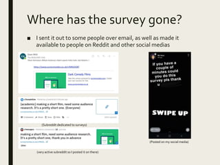 Where has the survey gone?
■ I sent it out to some people over email, as well as made it
available to people on Reddit and other social medias
(Subreddit dedicated to surveys)
(very active subreddit so I posted it on there)
(Posted on my social media)
 