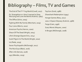 Bibliography – Films,TV and Games
The End ofThe F***ing World (Covell, 2017)
Dr. Strangelove or: How I Learned to Stop
Worrying and Love the Bomb (Kubrick, 1964)
The Office (Schur, 2005)
Fighting With My Family (Merchant, 2019)
Four Lions (Morris, 2010)
American Psycho (Harron, 2000)
Shaun OfThe Dead (Wright, 2004)
Life Is Strange (Square Enix, 2014)
Scott PilgrimVsThe World (Wright, 2010)
Us (Peele, 2019)
Seven Psychopaths (McDonagh, 2012)
The Nice Guys (Black, 2016)
After Life (Gervais, 2018)
1917 (Mendes, 2019)
Top Gun (Scott, 1986)
Shawshank Redemption (1994)
Hunger Games (Ross, 2012)
2001: A Space Odyssey (Kubrick, 1968)
Fargo (Coen, 1996)
Scary Movie (Wayans, 2000)
In Bruges (McDonagh, 2008)
 