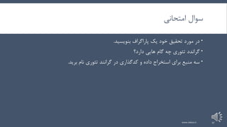 ‫سوال‬‫امتحانی‬
‫بنویسید‬ ‫پاراگراف‬ ‫یک‬ ‫خود‬ ‫تحقیق‬ ‫مورد‬ ‫در‬.
‫گراندد‬‫گام‬ ‫چه‬ ‫تئوری‬‫هایی‬‫دارد؟‬
‫و‬ ‫داده‬ ‫استخراج‬ ‫برای‬ ‫منبع‬ ‫سه‬‫کدگذاری‬‫در‬‫گرانند‬‫برید‬ ‫نام‬ ‫تئوری‬.
www.nekoo.ir 27
 