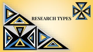 RESEARCH TYPES
 