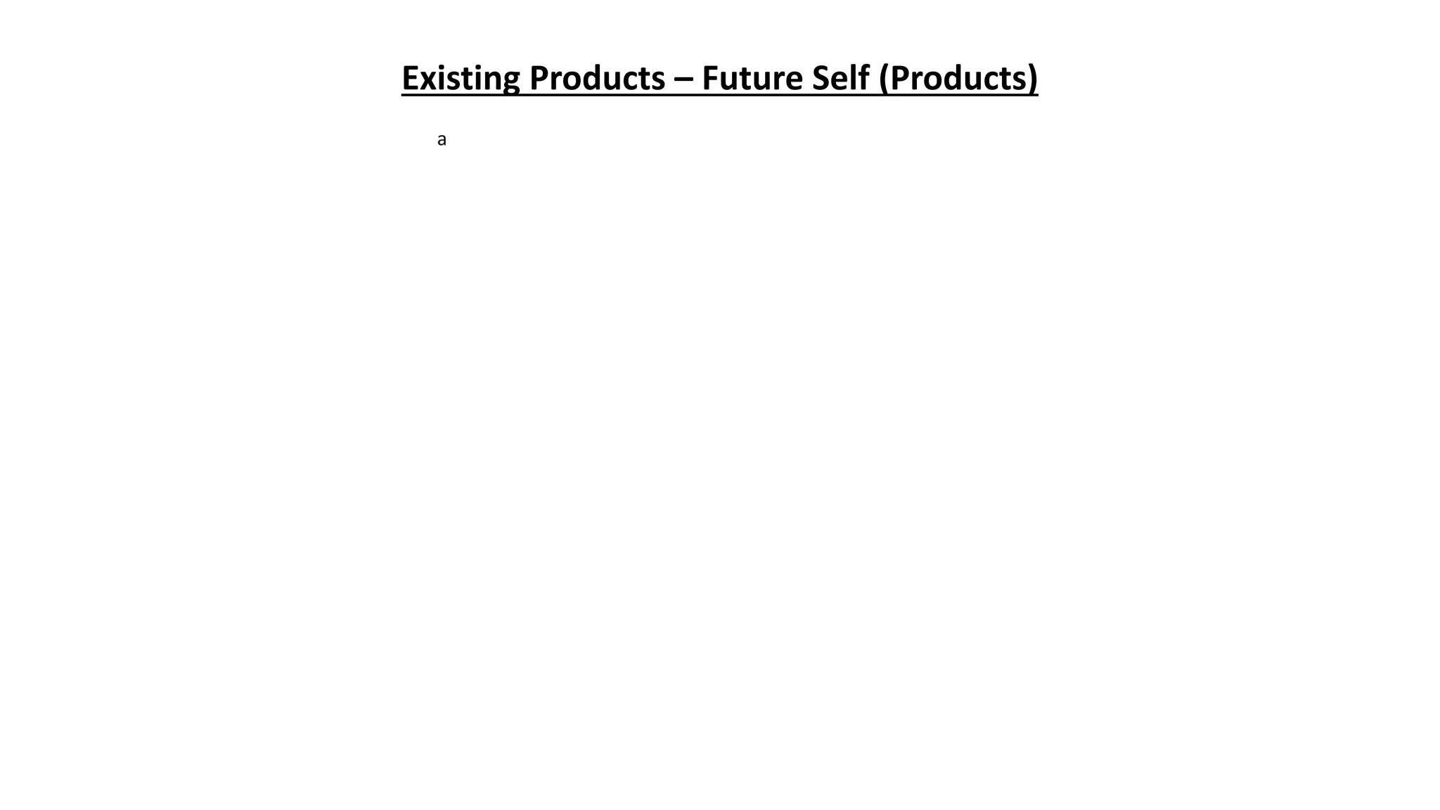 Existing Products – Future Self (Products)
a
 