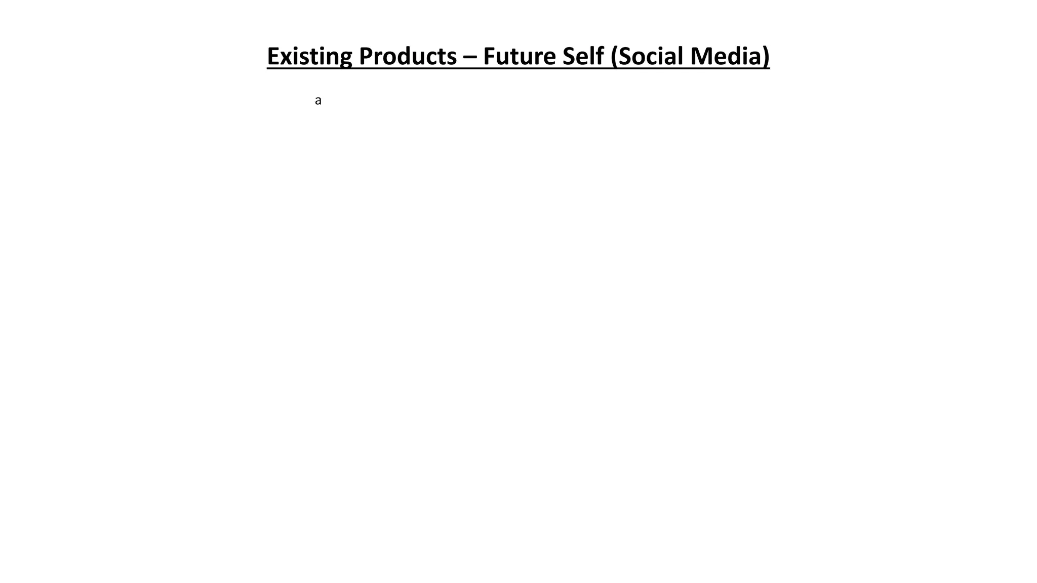 Existing Products – Future Self (Social Media)
a
 