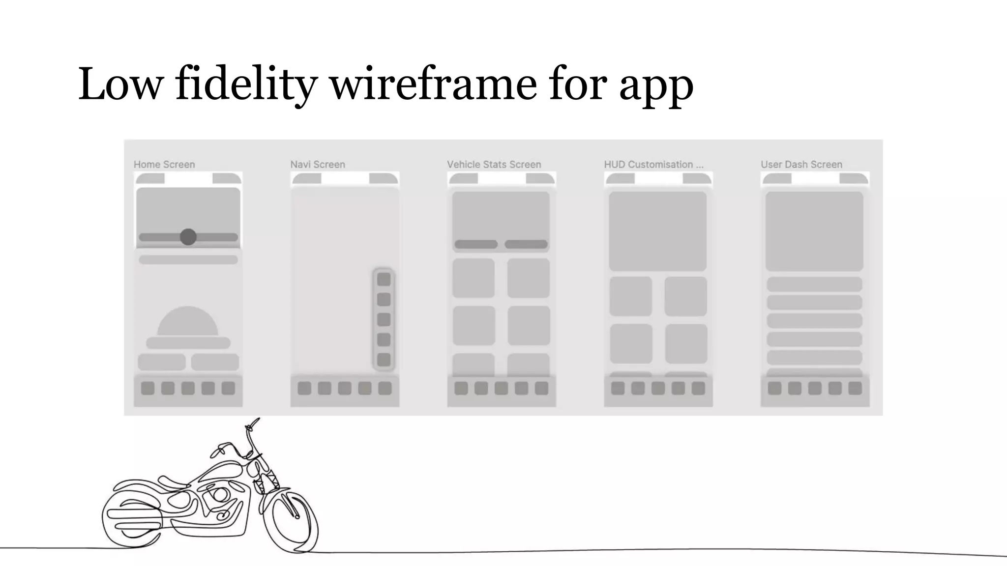 Blink. (UI/UX process) | PPT