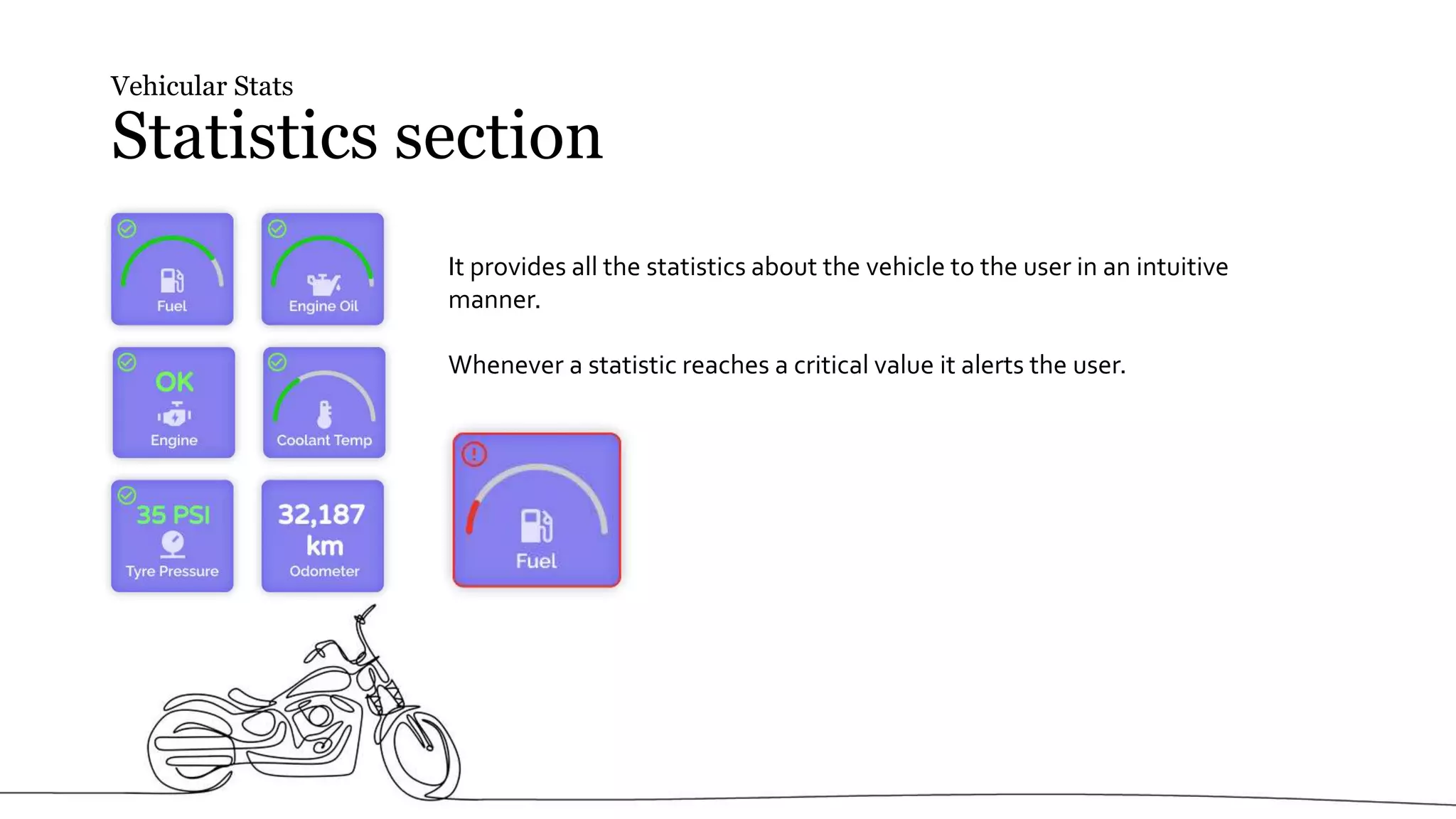 Blink. (UI/UX process) | PPT