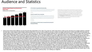 Audience and Statistics
• Above have shown three different sources that talk about Generation Z but ‘Gen Z’ for short as I didn’t have time to make survey and sent out to target audience I decided
the best way I could research about target audience aside from a survey is look at different sources of where my target audience lie in which generation find and base my
target audience base of the statics I’ve seen and I think because I am also apart of the target audience that I am wanting to point towards, I have an upper with the knowing
what certain things and areas my target audience will be interested in. And my target audience lie in ‘Gen Z’ generation which is an advantage my end as in my previous
collab project ‘THE GRID’ I had done some research already about ‘Gen Z’ and had created an audience profile which means I have some knowledge already about ‘gen z’.
But as the three sources above show three different that I think that are important to me in this project as the first sources shows the percentages/ statistics now and
predictions of the years to come about the digital consumption and how it is constantly increasing and rapidly increase which is with that has its positives and negatives as
this is can have a negative affect on the economy but for my case this works positively in the way of that people in my target audience are the main consumers that
business are producing and advertising products to, which matters that I know that because it shows and lets me know that the target group I am trying to advertise or
showcase to are not too out hand or reach as most companies are trying to target them as to be possible consumers for their products. As I know people in my target
audience which are in the ages 16-21, that are ‘gen z’ and with information I already from the grid is that a lot people that age group are on the internet which is helpful and
an advantage for as I am creating an online magazine so my content will easy and Accessible to them, and as the source says the people in my target audience use
Internet connected devices to primarily chat and text is important to notice as I could advertise or create my work and magazine to fit around technology and Internetlike
content as that I think would intrigue my target audience and lastly with the third source here talks about the love that Gen Z have for early 2000s or white two kid fashion
is important as I am planning to have one of my themes in my magazine to be around that topic so it is important that I take acknowledgement that this certain topic is very
much liked within my target audience which means I am targeting my audience when I am creating my magazine
 