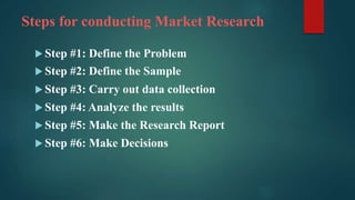 Steps for conducting Market Research
 Step #1: Define the Problem
 Step #2: Define the Sample
 Step #3: Carry out data collection
 Step #4: Analyze the results
 Step #5: Make the Research Report
 Step #6: Make Decisions
 