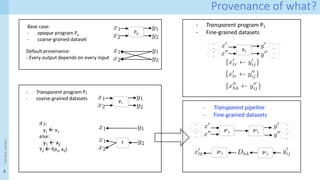 3
<event
name>
Provenance of what?
Base case:
- opaque program Po
- coarse-grained dataset
Default provenance:
- Every output depends on every input
P0
- Transparent program PT
- coarse-grained datasets
PT
f
if c:
y1  x1
else:
y1  x2
Y2  f(x1, x2)
- Transparent program PT
- Fine-grained datasets
PT
…
…
…
…
…
…
…
…
- Transparent pipeline
- Fine-grained datasets
P’T
…
…
…
…
…
…
…
…
Pn
T
Pn
T
Pn
T
 
