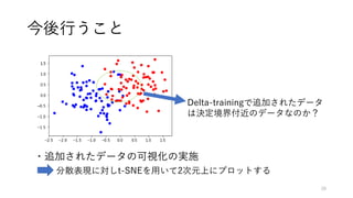 今後行うこと
29
・追加されたデータの可視化の実施
Delta-trainingで追加されたデータ
は決定境界付近のデータなのか？
分散表現に対しt-SNEを用いて2次元上にプロットする
 