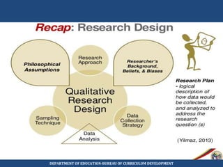 DEPARTMENT OF EDUCATION-BUREAU OF CURRICULUM DEVELOPMENT
 