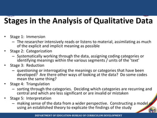 Stages in the Analysis of Qualitative Data
• Stage 1: Immersion
– The researcher intensively reads or listens to material, assimilating as much
of the explicit and implicit meaning as possible
• Stage 2: Categorization
– Systematically working through the data, assigning coding categories or
identifying meanings within the various segments / units of the ’text’
• Stage 3: Reduction
– questioning or interrogating the meanings or categories that have been
developed? Are there other ways of looking at the data? Do some codes
mean the same thing?
• Stage 4: Triangulation
– sorting through the categories. Deciding which categories are recurring and
central and which are less significant or are invalid or mistaken
• Stage 5: Interpretation
– making sense of the data from a wider perspective. Constructing a model or
using an established theory to explicate the findings of the study
DEPARTMENT OF EDUCATION-BUREAU OF CURRICULUM DEVELOPMENT
 