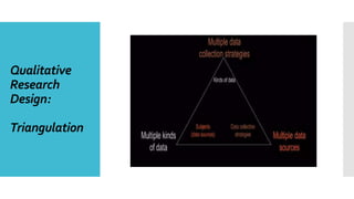 Qualitative
Research
Design:
Triangulation
 