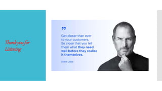 Thankyoufor
Listening
 