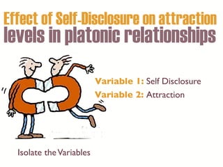Effect of Self-Disclosure on attraction
levels in platonic relationships
Variable 1: Self Disclosure
Variable 2: Attraction
Isolate theVariables
 
