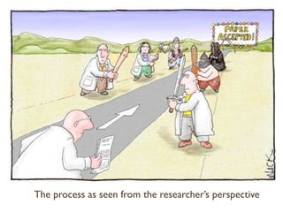The process as seen from the researcher’s perspective
 