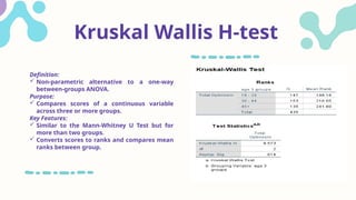 Kruskal Wallis H-test
Definition:
 Non-parametric alternative to a one-way
between-groups ANOVA.
Purpose:
 Compares scores of a continuous variable
across three or more groups.
Key Features:
 Similar to the Mann-Whitney U Test but for
more than two groups.
 Converts scores to ranks and compares mean
ranks between group.
 