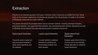 Extraction
Extraction is an essential separation technique in chemistry where compounds are isolated from their natural
matrix or from mixtures. Applications of extraction are abundant, from the purification of metals to the isolation
of therapeutic compounds from plant materials.
This section will explore the principles behind various extraction methods, including solid-liquid extraction,
liquid-liquid extraction, and supercritical fluid extraction. By understanding these methods, laboratories are able
to efficiently harvest desired chemicals while leaving behind unwanted components.
Solid-Liquid Extraction
Frequently used in herbal and
pharmaceutical industries to
obtain active ingredients from
dry materials.
Liquid-Liquid Extraction
A crucial method in analytical
chemistry for purifying and
concentrating analytes from
liquid samples.
Supercritical Fluid
Extraction
Employs supercritical CO2 for a
non-toxic and environmentally
friendly alternative to traditional
solvent extractions.
 