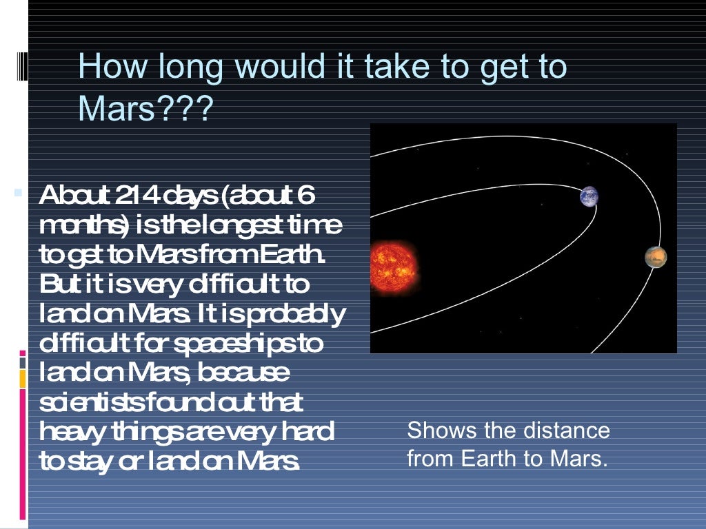 Grade 6 Astronomy