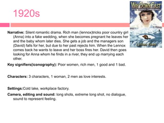 1920s 
Narrative: Silent romantic drama. Rich man (lennox)tricks poor country girl 
(Anna) into a fake wedding, when she becomes pregnant he leaves her 
and the baby whom later dies. She gets a job and the managers son 
(David) falls for her, but due to her past rejects him. When the Lennox 
comes back he wants to leave and her boss fires her. David then goes 
looking for Anna whom he finds in a river, they end up marrying each 
other. 
Key signifiers(iconography): Poor women, rich men, 1 good and 1 bad. 
Characters: 3 characters, 1 woman, 2 men as love interests. 
Settings:Cold lake, workplace factory. 
Camera, editing and sound: long shots, extreme long shot, no dialogue, 
sound to represent feeling. 
 