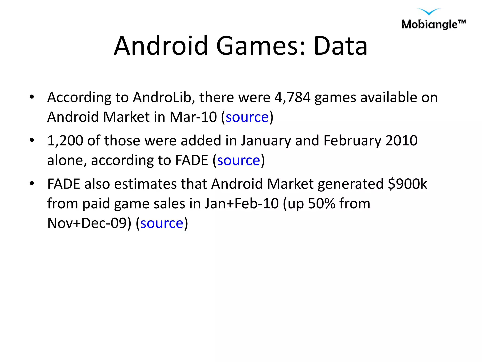 Android Games: Data According to AndroLib, there were 4,784 games available on Android Market in Mar-10 ( source ) 1,200 of those were added in January and February 2010 alone, according to FADE ( source ) FADE also estimates that Android Market generated $900k from paid game sales in Jan+Feb-10 (up 50% from  Nov+Dec-09) ( source ) 