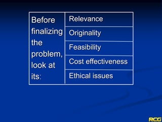 Before
finalizing
the
problem,
look at
itsː
Relevance
Originality
Feasibility
Cost effectiveness
Ethical issues
 