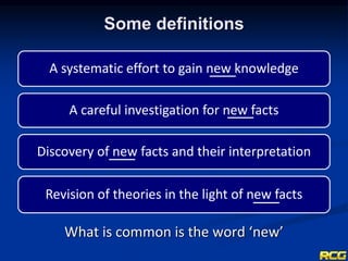 Some definitions
A systematic effort to gain new knowledge
A careful investigation for new facts
Discovery of new facts and their interpretation
Revision of theories in the light of new facts
What is common is the word ‘new’
 