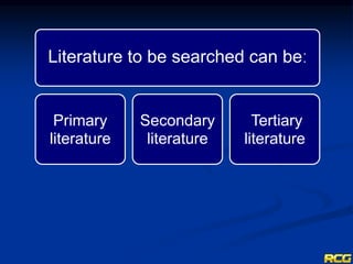 Literature to be searched can beː
Primary
literature
Secondary
literature
Tertiary
literature
 