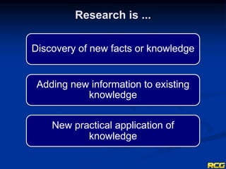 Research is ...
Discovery of new facts or knowledge
Adding new information to existing
knowledge
New practical application of
knowledge
 
