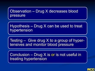 Observation – Drug X decreases blood
pressure
Hypothesis – Drug X can be used to treat
hypertension
Testing – Give drug X to a group of hyper-
tensives and monitor blood pressure
Conclusion – Drug X is or is not useful in
treating hypertension
 