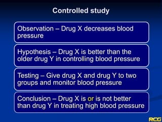 Observation – Drug X decreases blood
pressure
Hypothesis – Drug X is better than the
older drug Y in controlling blood pressure
Testing – Give drug X and drug Y to two
groups and monitor blood pressure
Conclusion – Drug X is or is not better
than drug Y in treating high blood pressure
Controlled study
 