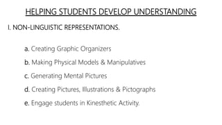 HELPING STUDENTS DEVELOP UNDERSTANDING
I. NON-LINGUISTIC REPRESENTATIONS.
a. Creating Graphic Organizers
b. Making Physical Models & Manipulatives
c. Generating Mental Pictures
d. Creating Pictures, Illustrations & Pictographs
e. Engage students in Kinesthetic Activity.
 