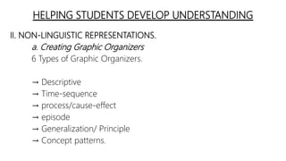 HELPING STUDENTS DEVELOP UNDERSTANDING
II. NON-LINGUISTIC REPRESENTATIONS.
a. Creating Graphic Organizers
6 Types of Graphic Organizers.
→ Descriptive
→ Time-sequence
→ process/cause-effect
→ episode
→ Generalization/ Principle
→ Concept patterns.
 