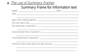 a. The use of Summary Frames
Summary Frame for Information text
NAME: ______________________________________________ DATE: _____________________
TEXT: ___________________________________________________________________________
___________________________________________________________________________
Topic of this reading selection _________________________________________________
The main idea is that __________________________________________________________
One detail that is important is __________________________________________________
___________________________________________________________________________
A second detail that is important is _____________________________________________
____________________________________________________________________________
A third detail that is important is _______________________________________________
___________________________________________________________________________
I think the author wrote about this topic because _______________________________
__________________________________________________________________________
_________________________________________________________________________
 